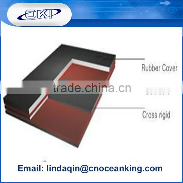 Corrugated Sidewall Conveyor Belt