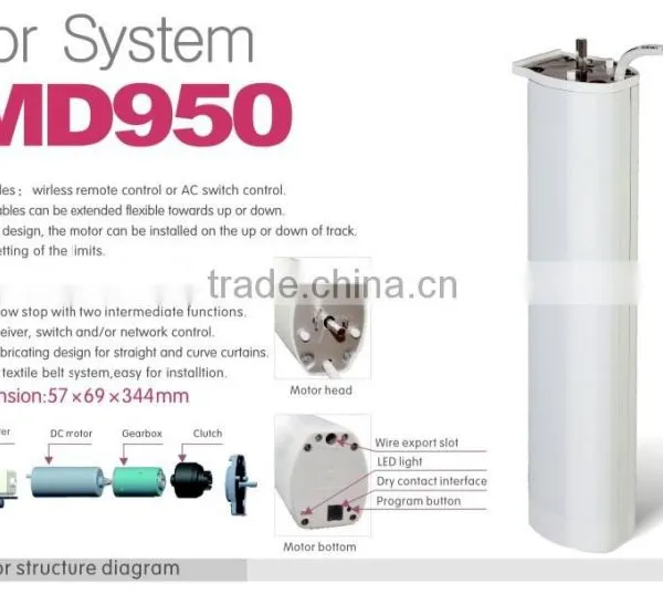 MD950 Switch Control Motor