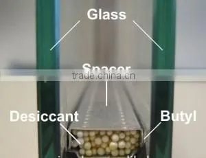 LWZ2200 CE Triple Glass Making Machine Line photo-6