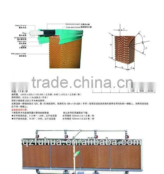 Fuhua Good Quality !Best Price of Cooling Pad Wet Curtain photo-4