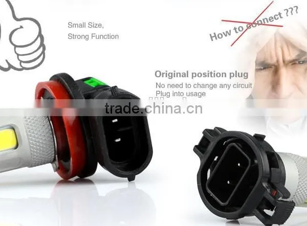 High Quality H16 Car LED Fog Light Lamps Perfect Price And Factory Supply photo-5