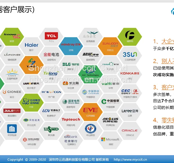 MES/WMS/ERP/SAP