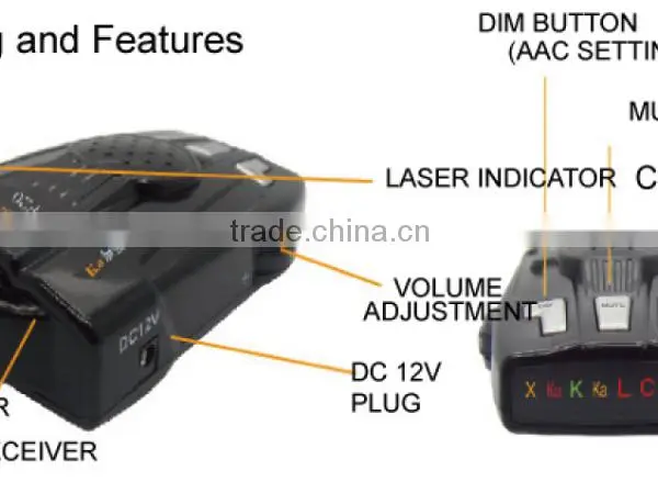 2016 Police Radar Detector Taiwan High Quality photo-2