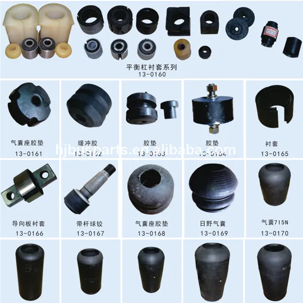 Automotive Air Suspension Management Control System Price for Bus and Truck photo-3