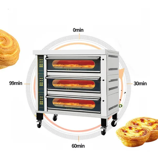 SN-QDMECH Double Deck Thermostatic Restaurant Pastry Bread Gas Deck Oven Commercial Baking Oven Pizza Oven
