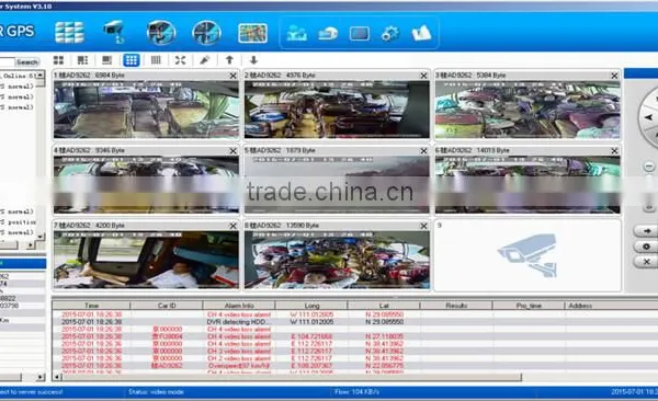 2015 Top Quality H.264 4ch Mobile Car Dvr Shock-proof Mdvr photo-5