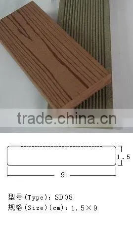 Wood Plastic Composite Decking