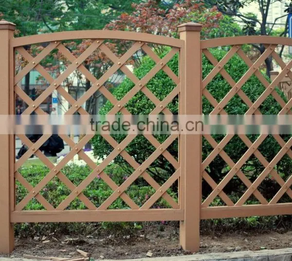 Wpc Fence for Courtyard photo-2