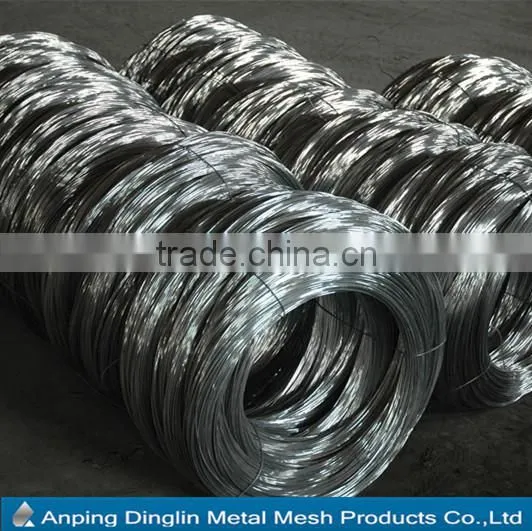 Low Price Aluminum Wire With High Quality photo-6