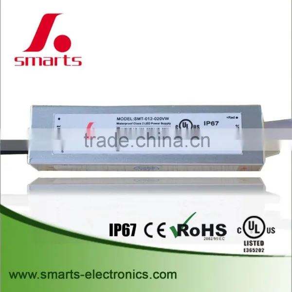 Constant Voltage Led Driver 12v 9w Led Transformer With Waterproof Ip67 photo-5