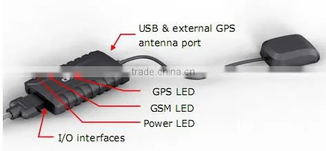 Engine Immobilizer Gps Car Gps Tracking Device Gps for Tracking Cars photo-3