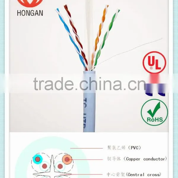 cat 6 lan cable meter price