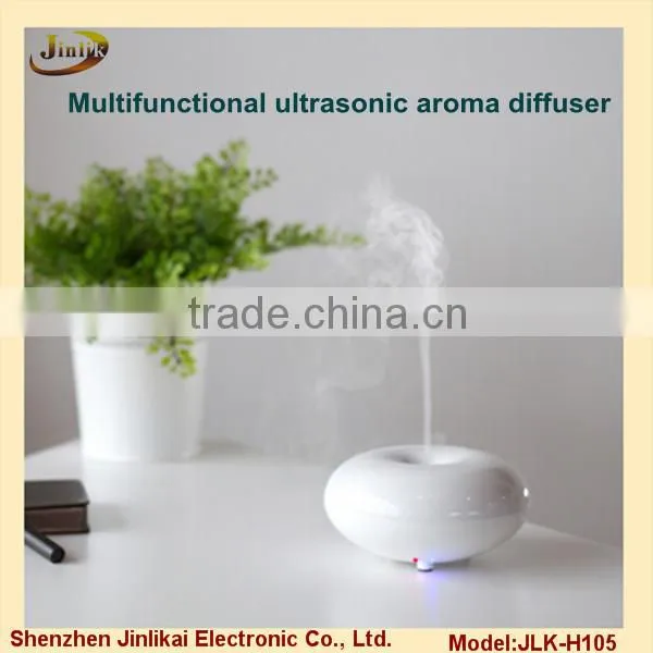 electric scent diffusers