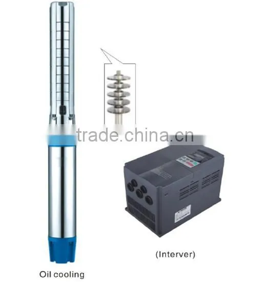 Solar Submersible Water Pump photo-2