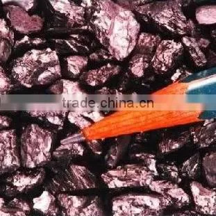 Calcined Anthracite