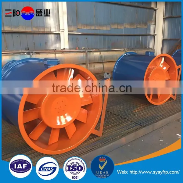 Industrial Large Outdoor Exhaust Fan, Explosion Proof Axial Fan, High Temperature Axial Fan photo-2