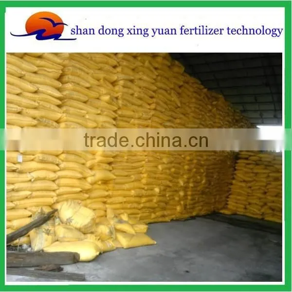 Nitrogen Fertilier Classfication Urea photo-3