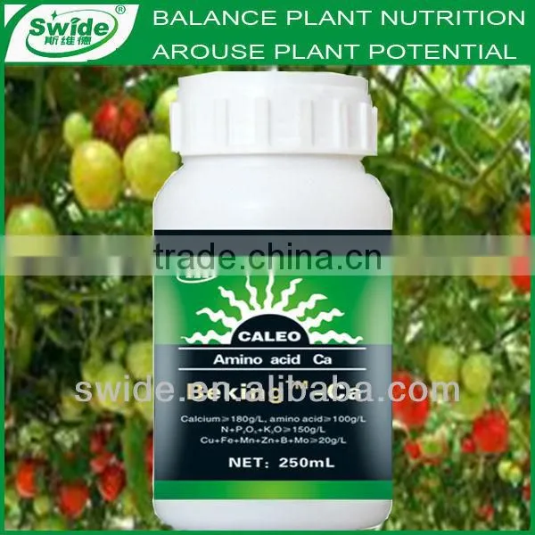 Plant Nutrients