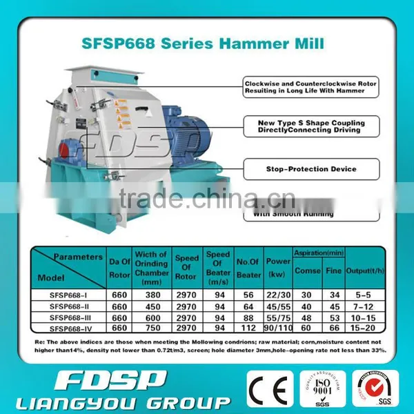 Grain Pulverizer Hammer Machinery Crusher for Wheat Corn in Feed Plant photo-4