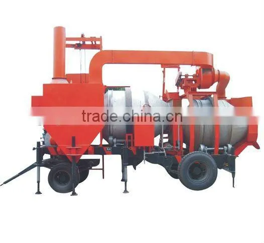 SLJ Asphalt Mixing Equipment