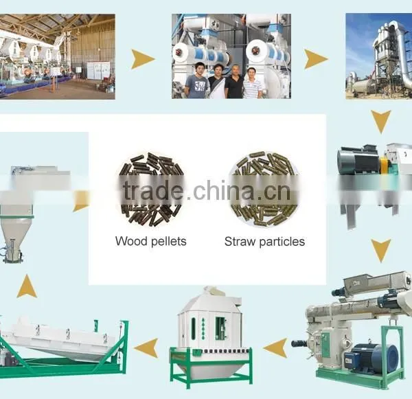 ZTMT Sales Service Bailing Press / Measuring Packing Scale For Sale photo-3