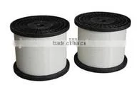 0.50mm and 0.68mm Polyester Monofilament Yarn for Zipper Teeth photo-2