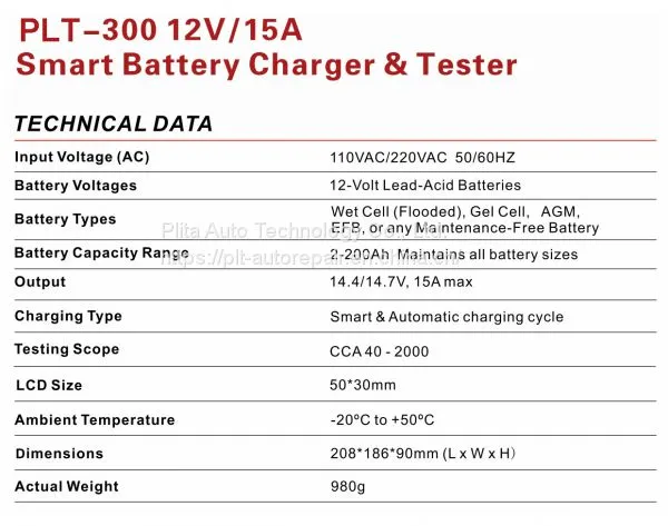 Smart Battery Charger and Tester photo-5