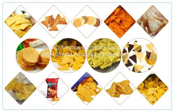 How To Make Tortilla Chips？ photo-4
