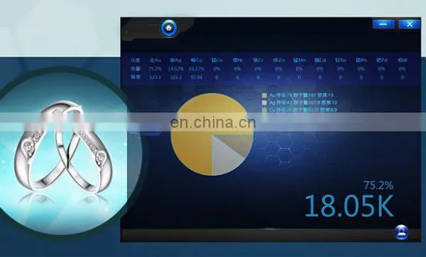 XRF Gold Analyzer (NAP8200) photo-5