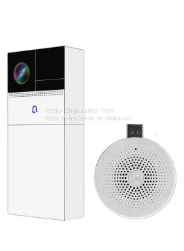 Intelligent Video Doorbell