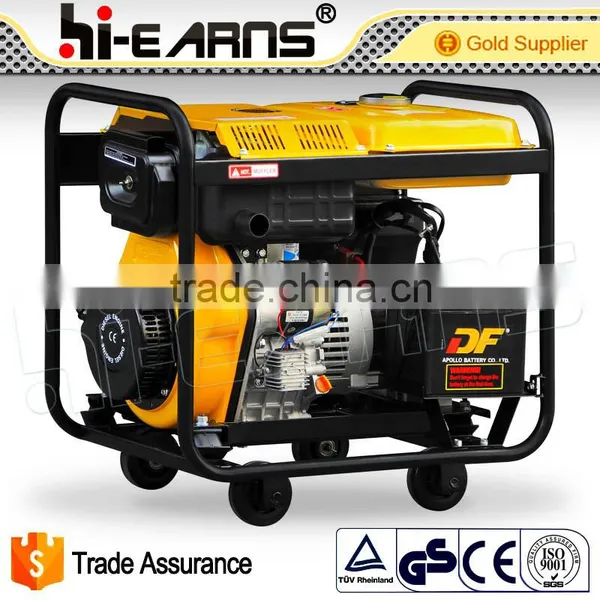 High Quality 5KW Open Frame 400V Diesel Generator photo-4