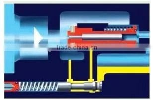 37 kw Oil-free Low Pressure Screw Air Compressor CS700A -1.5/37 photo-5