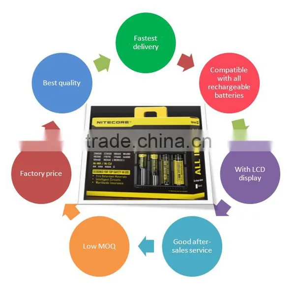 Nitecore D4 Universal Battery Charger Universal External Laptop Battery Charger