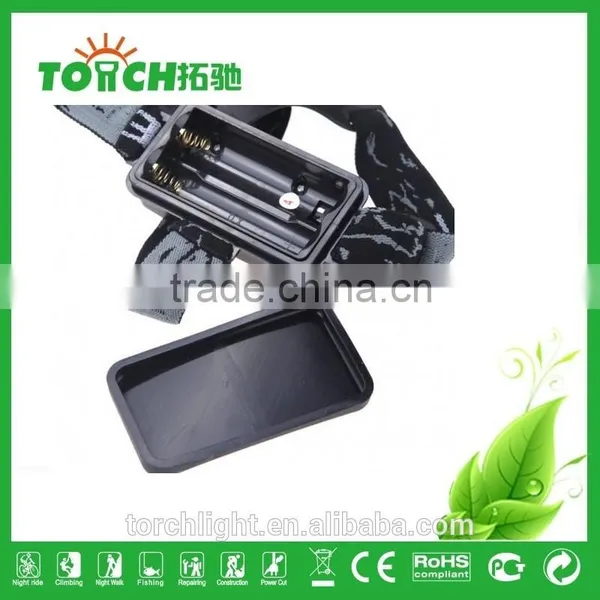 Professional Zoom Focus Head Light Rechargeable LED Headlamps High Power XML T6 LED Headlight photo-5