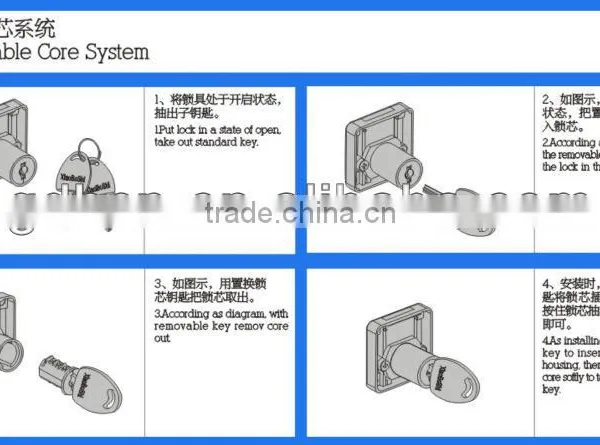 Postbox Cam Lock,home and Office,Removable Core System photo-4