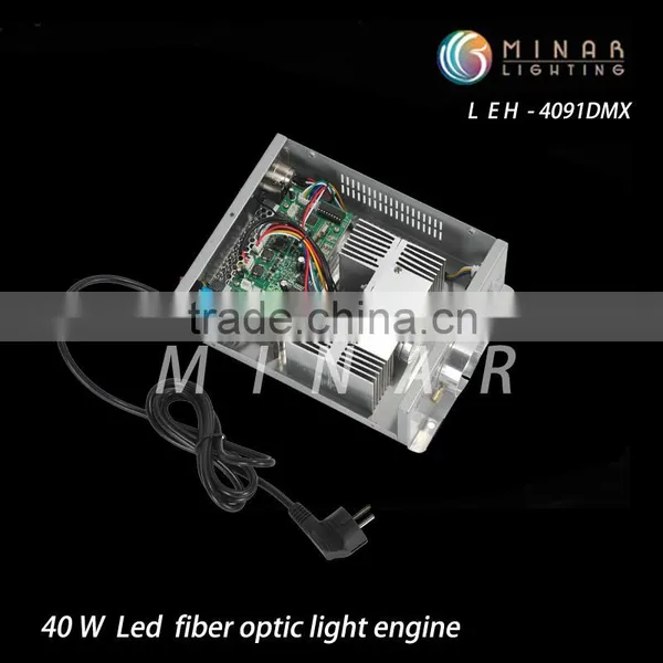 Guangzhou Manufacturer 40W RGBW Led Fiber Optic Illuminator Dmx photo-3