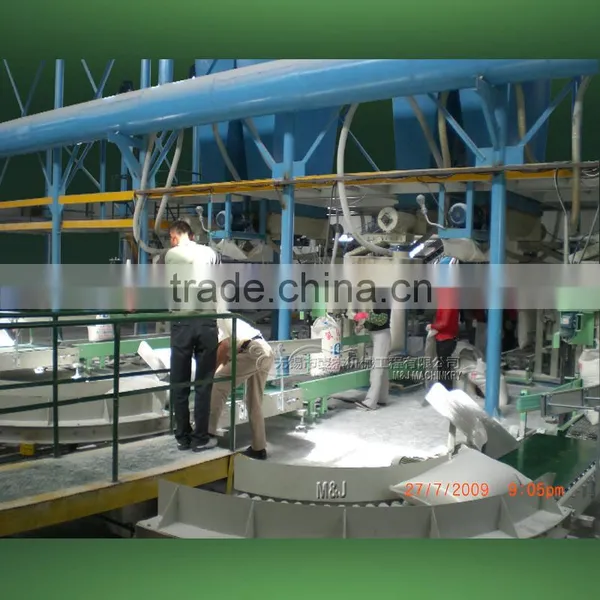 Mobile Containerized Bagging System With CE, ISO9001-2008 photo-6