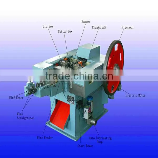 China Factory! Z94 Series Automatic Steel Wire Nail Making Machine photo-3