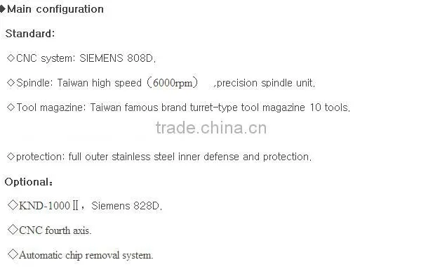 HIGH SPEED CNC VERTICAL MACHINING CENTER FACTORY SUPPLIED photo-2