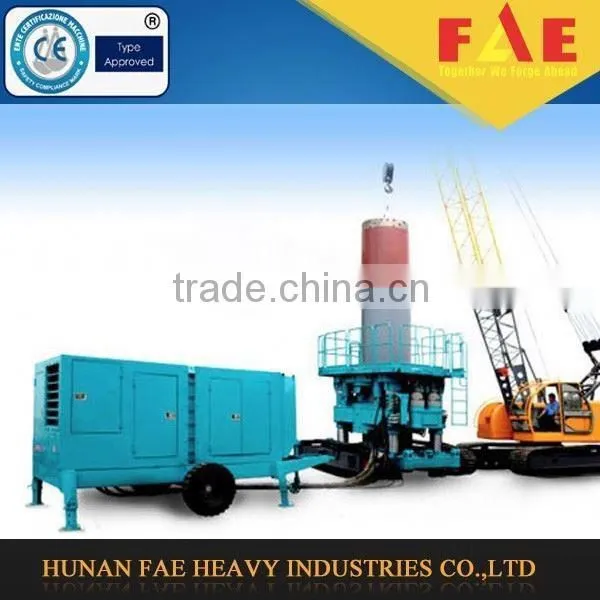 China Supplier Casing Oscillator Part photo-2
