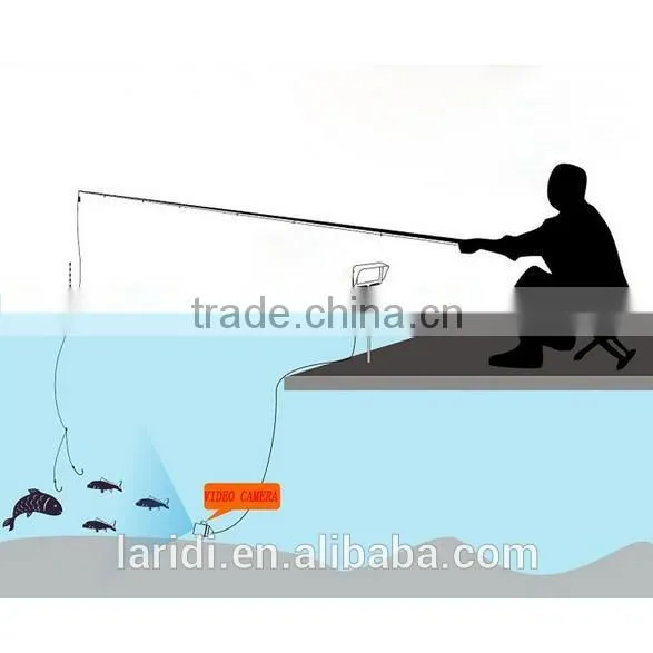 2016 New Product Visual Fish Finder X3 Ice Fishing Underwater Camera photo-6