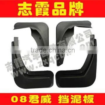 Plastic Fender Manufacturers for Car