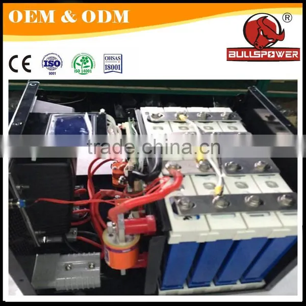Lithium Ion Battery Lifepo4 12v 100ah Deep Cycle Battery photo-5