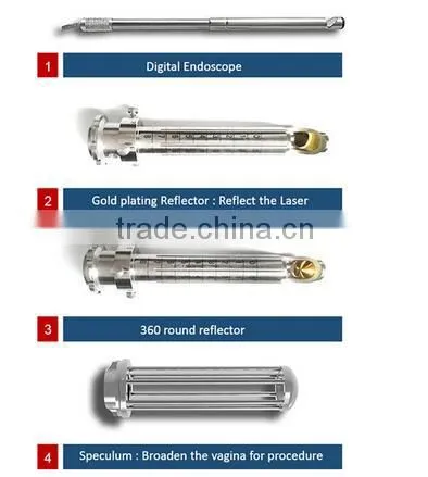CO2 Fractional Laser Scar Removal Skin Resurfacing/ Skin Rejuvenation Dermotology Care/vaginal Care Doctors Use photo-4