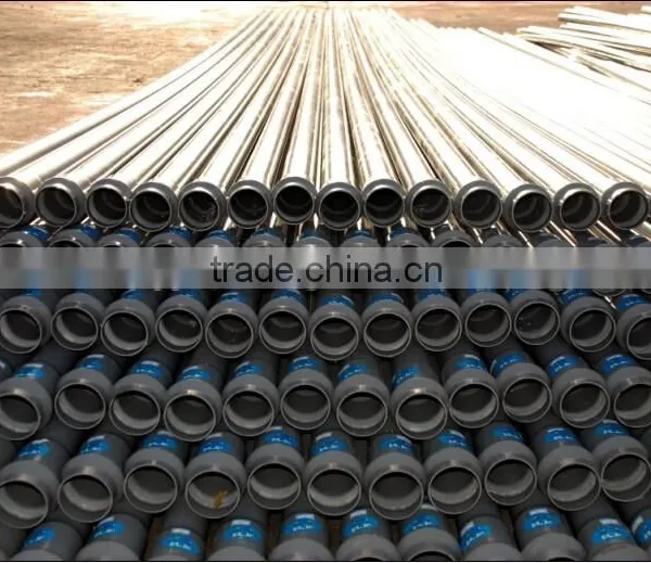 U-PVC Pipe for Water Supply photo-3