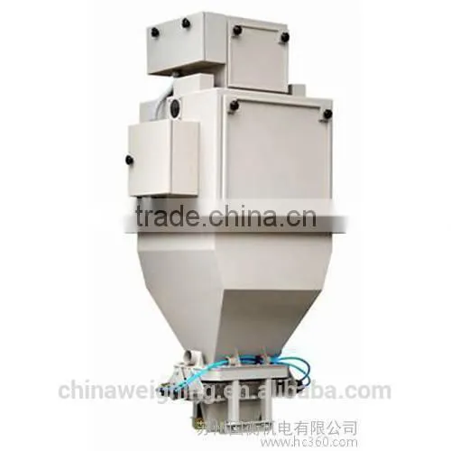 Automatic Packaging Machinery photo-3