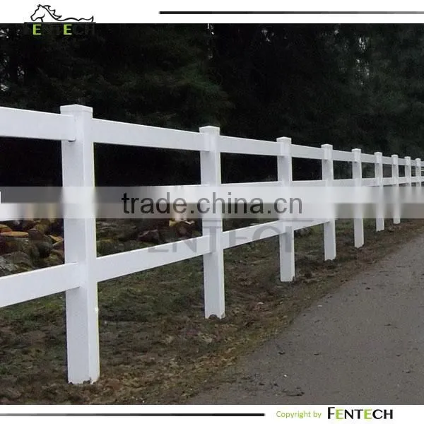Fentech High Quality Horse Racing Fencing photo-2