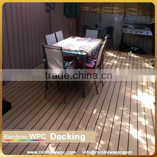 Rainbow Wpc Wood Plastic Composite /wpc Keel photo-2
