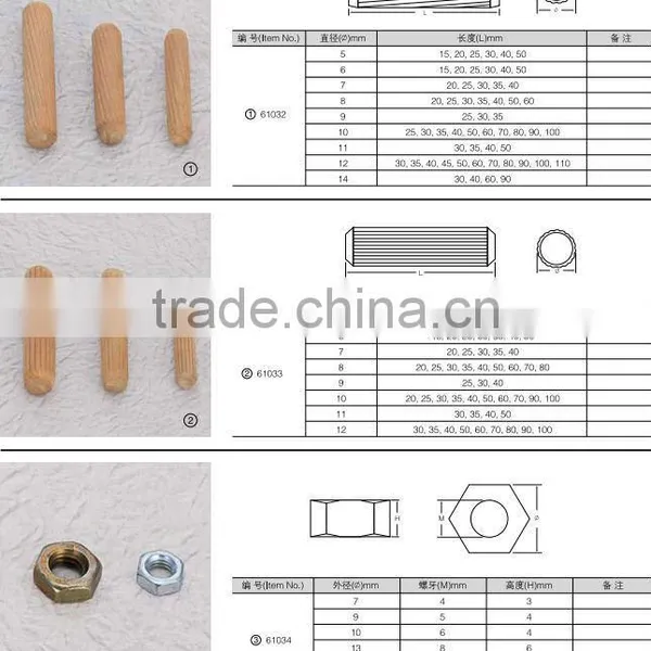 Hardware Fitting and Accessories