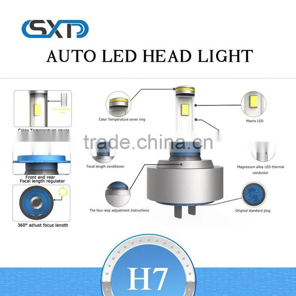 H7LED Super Car Headlamp, H7 Headlamps With High Integration, H7 Automobile LED Lamps photo-5